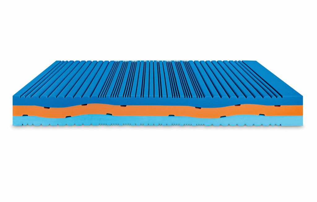 Ergo Medical 2-ethikos-Spazio-vitale-Trissino-Vicenza