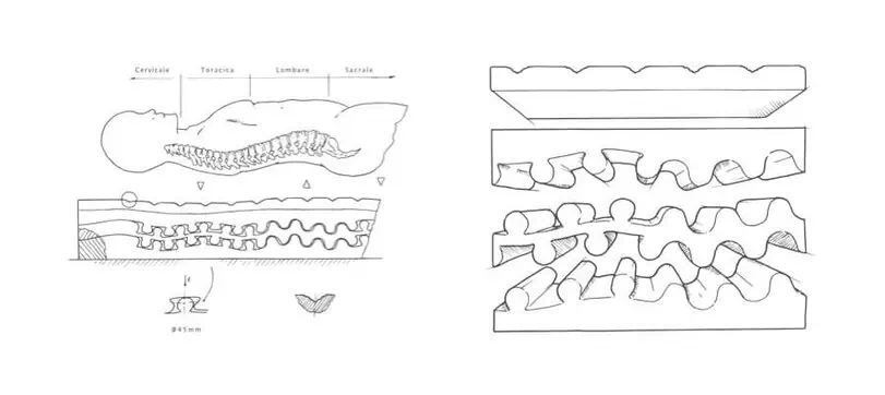 anteprima-progetto-body-trainer_Ethikos_Spazio_Vitale_Trissino_Vicenza