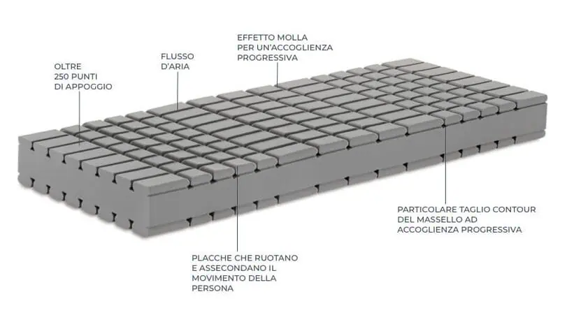 manifattura-falomo-golf-project-2_Ethikos_Spazio_Vitale_Trissino_Vicenza