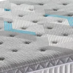 top-feel-fodera-3d-viscosa-falomo_ethikos_spazio_vitale_trissino_vicenza_